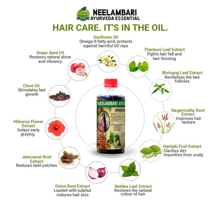 Adivasi Hakki Pikki Oil